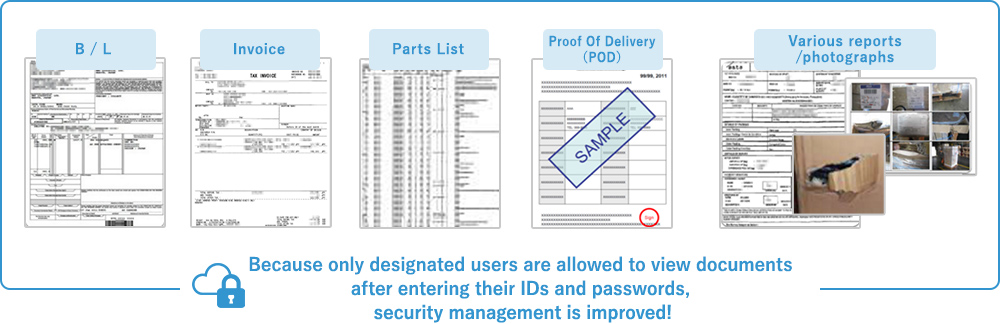Because only designated users are allowed to view documents after entering their IDs and passwords, security management is improved!